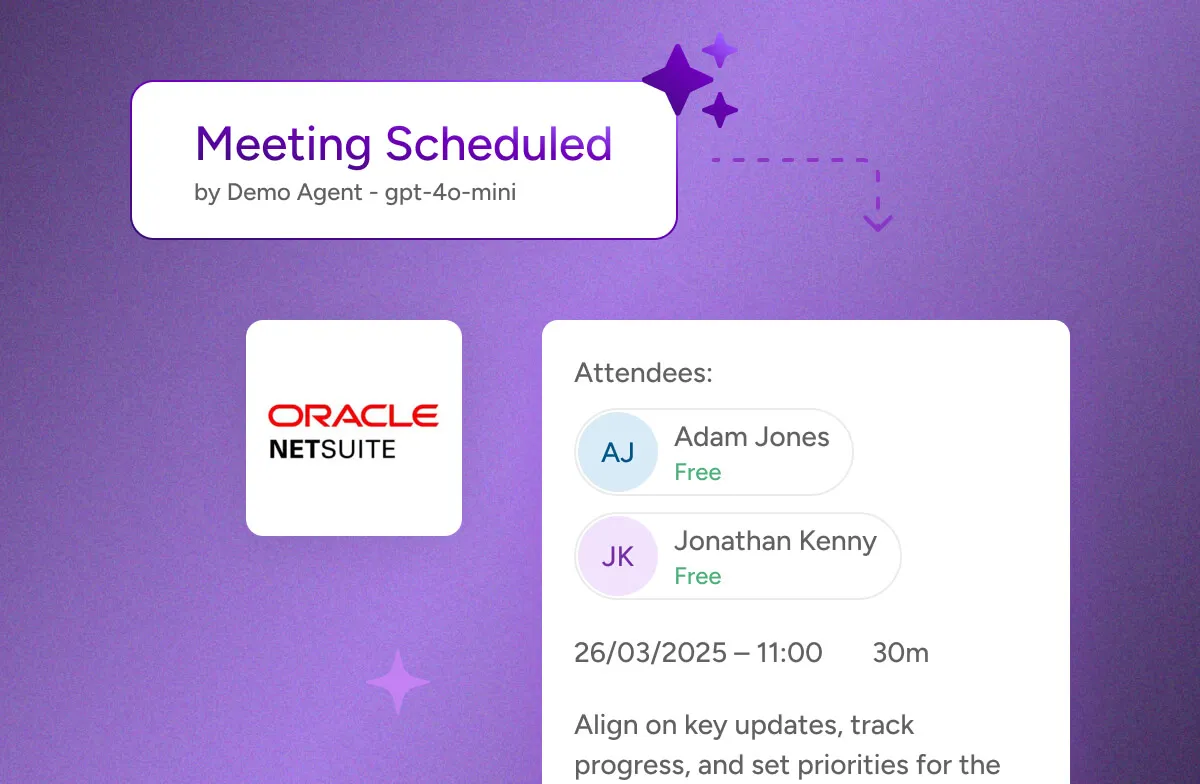 DataQI workflow illustration showing an automatically scheduled meeting