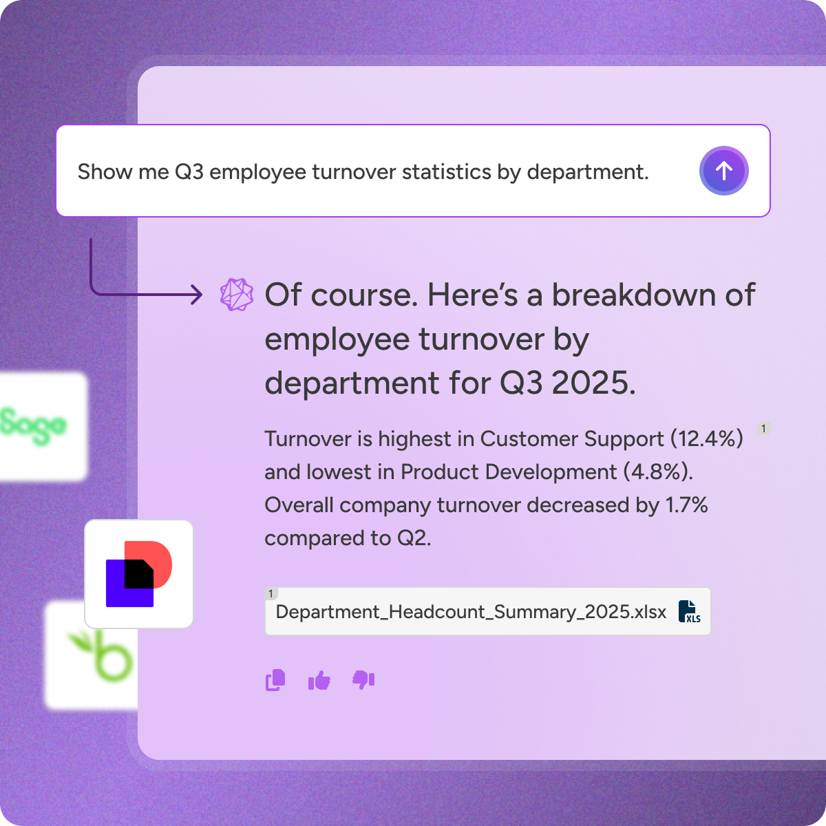 Illustrative DataQI Assistant response showing employee turnover statistics by department