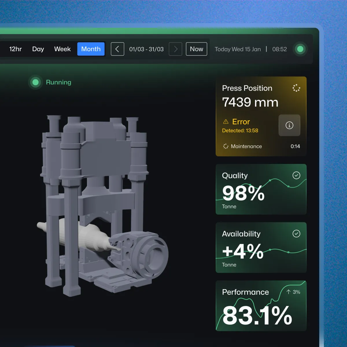 DataQI visual-factory dashboard showing equipment status, quality, availability and performance